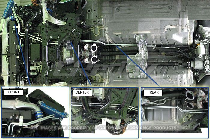 GReddy Transmission Cooler Kit - 09+ GTR (R35)