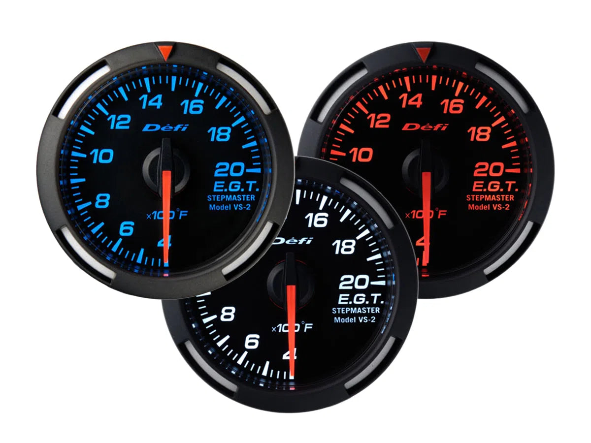 Gauges