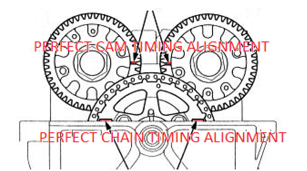 Ballade Sports Timing Chain Gear - 00-09 Honda S2000