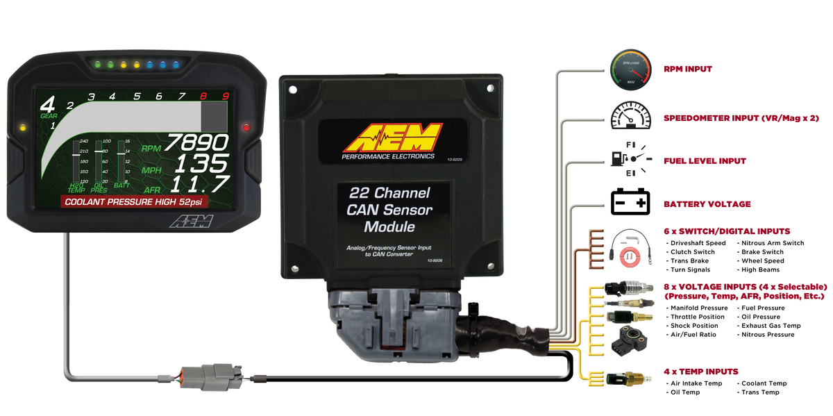 AEM 22 Channel CAN Sensor Module