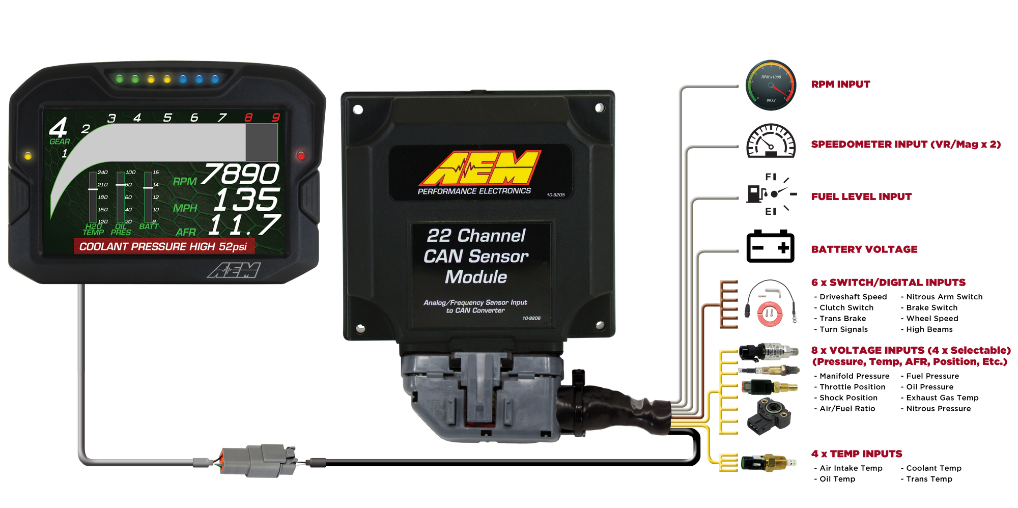 AEM 22 Channel CAN Sensor Module